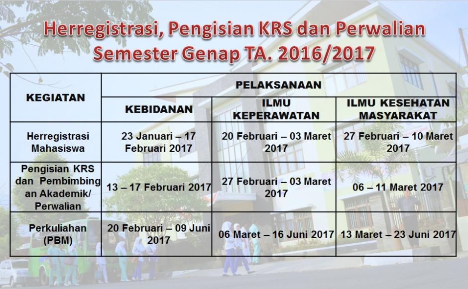Herregistrasi, Pengisian KRS Online dan Perwalian Semester Genap TA. 2016/2017